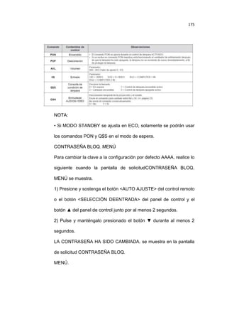 175

NOTA:
• Si MODO STANDBY se ajusta en ECO, solamente se podrán usar
los comandos PON y Q$S en el modo de espera.
CONTRASEÑA BLOQ. MENÚ
Para cambiar la clave a la configuración por defecto AAAA, realice lo
siguiente cuando la pantalla de solicitudCONTRASEÑA BLOQ.
MENÚ se muestra.
1) Presione y sostenga el botón <AUTO AJUSTE> del control remoto
o el botón <SELECCIÓN DEENTRADA> del panel de control y el
botón ▲ del panel de control junto por al menos 2 segundos.
2) Pulse y manténgalo presionado el botón ▼ durante al menos 2
segundos.
LA CONTRASEÑA HA SIDO CAMBIADA. se muestra en la pantalla
de solicitud CONTRASEÑA BLOQ.
MENÚ.

 