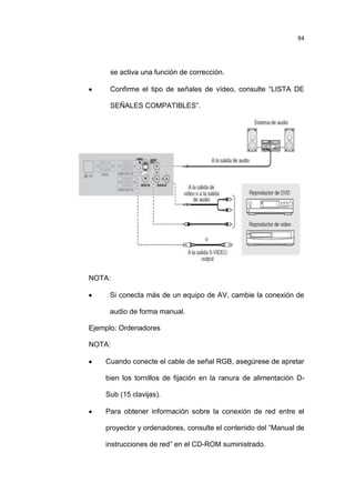94

se activa una función de corrección.
Confirme el tipo de señales de vídeo, consulte “LISTA DE
SEÑALES COMPATIBLES”.

NOTA:
Si conecta más de un equipo de AV, cambie la conexión de
audio de forma manual.
Ejemplo: Ordenadores
NOTA:
Cuando conecte el cable de señal RGB, asegúrese de apretar
bien los tornillos de fijación en la ranura de alimentación DSub (15 clavijas).
Para obtener información sobre la conexión de red entre el
proyector y ordenadores, consulte el contenido del “Manual de
instrucciones de red” en el CD-ROM suministrado.

 