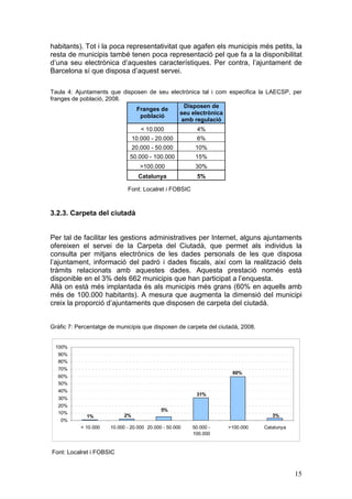 habitants). Tot i la poca representativitat que agafen els municipis més petits, la
resta de municipis també tenen poca representació pel que fa a la disponibilitat
d’una seu electrònica d’aquestes característiques. Per contra, l’ajuntament de
Barcelona sí que disposa d’aquest servei.

Taula 4: Ajuntaments que disposen de seu electrònica tal i com especifica la LAECSP, per
franges de població, 2008.
                                              Disposen de
                              Franges de
                                            seu electrònica
                               població
                                             amb regulació
                                    < 10.000              4%
                                 10.000 - 20.000          6%
                                 20.000 - 50.000         10%
                              50.000 - 100.000           15%
                                    >100.000             30%
                                   Catalunya              5%

                             Font: Localret i FOBSIC



3.2.3. Carpeta del ciutadà


Per tal de facilitar les gestions administratives per Internet, alguns ajuntaments
ofereixen el servei de la Carpeta del Ciutadà, que permet als individus la
consulta per mitjans electrònics de les dades personals de les que disposa
l’ajuntament, informació del padró i dades fiscals, així com la realització dels
tràmits relacionats amb aquestes dades. Aquesta prestació només està
disponible en el 3% dels 662 municipis que han participat a l’enquesta.
Allà on està més implantada és als municipis més grans (60% en aquells amb
més de 100.000 habitants). A mesura que augmenta la dimensió del municipi
creix la proporció d’ajuntaments que disposen de carpeta del ciutadà.


Gràfic 7: Percentatge de municipis que disposen de carpeta del ciutadà, 2008.


 100%
  90%
  80%
  70%
                                                                    60%
  60%
  50%
  40%
                                                         31%
  30%
  20%
                                            5%
  10%
             1%             2%                                                     3%
   0%
           < 10.000   10.000 - 20.000 20.000 - 50.000   50.000 -   >100.000     Catalunya
                                                        100.000


Font: Localret i FOBSIC


                                                                                            15
 