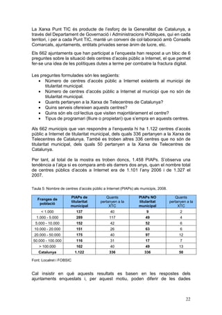 La Xarxa Punt TIC és producte de l’esforç de la Generalitat de Catalunya, a
través del Departament de Governació i Administracions Públiques, qui en cada
territori, i per a cada Punt TIC, manté un conveni de col·laboració amb Consells
Comarcals, ajuntaments, entitats privades sense ànim de lucre, etc.
Els 662 ajuntaments que han participat a l’enquesta han respost a un bloc de 6
preguntes sobre la situació dels centres d’accés públic a Internet, el que permet
fer-se una idea de les polítiques dutes a terme per combatre la fractura digital.

Les preguntes formulades són les següents:
   • Número de centres d’accés públic a Internet existents al municipi de
      titularitat municipal.
   • Número de centres d’accés públic a Internet al municipi que no són de
      titularitat municipal.
   • Quants pertanyen a la Xarxa de Telecentres de Catalunya?
   • Quins serveis ofereixen aquests centres?
   • Quins són els col·lectius que visiten majoritàriament el centre?
   • Tipus de programari (lliure o propietari) que s’empra en aquests centres.

Als 662 municipis que van respondre a l’enquesta hi ha 1.122 centres d’accés
públic a Internet de titularitat municipal, dels quals 336 pertanyen a la Xarxa de
Telecentres de Catalunya. També es troben altres 336 centres que no són de
titularitat municipal, dels quals 50 pertanyen a la Xarxa de Telecentres de
Catalunya.

Per tant, al total de la mostra es troben doncs, 1.458 PIAPs. S’observa una
tendència a l’alça si es compara amb els darrers dos anys, quan el nombre total
de centres públics d’accés a Internet era de 1.101 l’any 2006 i de 1.327 el
2007.

Taula 5: Nombre de centres d’accés públic a Internet (PIAPs) als municipis, 2008.

                       PIAPs de             Quants              PIAPs NO               Quants
   Franges de
                       titularitat       pertanyen a la         titularitat         pertanyen a la
    població
                       municipal              XTC               municipal                XTC
     < 1.000              137                  40                   9                     2
  1.000 - 5.000           289                 117                   49                    4
  5.000 - 10.000          152                  42                   52                    6
 10.000 - 20.000          151                  26                   63                    6
 20.000 - 50.000          175                  40                   97                   12
50.000 - 100.000          116                  31                   17                    7
    > 100.000             102                  40                   49                   13
    Catalunya             1.122               336                  336                   50

Font: Localret i FOBSIC


Cal insistir en què aquests resultats es basen en les respostes dels
ajuntaments enquestats i, per aquest motiu, poden diferir de les dades



                                                                                              22
 