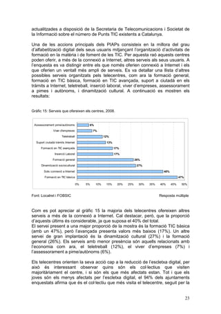 actualitzades a disposició de la Secretaria de Telecomunicacions i Societat de
la Informació sobre el número de Punts TIC existents a Catalunya.

Una de les accions principals dels PIAPs consisteix en la millora del grau
d’alfabetització digital dels seus usuaris mitjançant l’organització d’activitats de
formació en la matèria i de foment de les TIC. Per aquesta raó aquests centres
poden oferir, a més de la connexió a Internet, altres serveis als seus usuaris. A
l’enquesta es va distingir entre els que només oferien connexió a Internet i els
que oferien un ventall més ampli de serveis. Es va detallar una llista d’altres
possibles serveis organitzats pels telecentres, com ara la formació general,
formació en TIC bàsica, formació en TIC avançada, suport a ciutadà en els
tràmits a Internet, teletreball, inserció laboral, viver d’empreses, assessorament
a pimes i autònoms, i dinamització cultural. A continuació es mostren els
resultats:


Gràfic 15: Serveis que ofereixen els centres, 2008.


 Assessorament pime/autònoms              6%
               Viver d'empreses               7%
                      Teletreball                    12%

  Suport ciutadà tràmits Internet                     13%
     Formació en TIC avançada                               17%
                Inserció Laboral                            17%
               Formació general                                          26%
      Dinamització sociocultural                                          27%

        Sols connexió a Internet                                                         40%
        Formació en TIC bàsica                                                                       47%

                                    0%   5%    10%    15%    20%   25%     30%   35%   40%     45%    50%



Font: Localret i FOBSIC                                                                Resposta múltiple



Com es pot apreciar al gràfic 15 la majoria dels telecentres ofereixen altres
serveis a més de la connexió a Internet. Cal destacar, però, que la proporció
d’aquests últims és considerable, ja que suposa el 40% del total.
El servei present a una major proporció de la mostra és la formació TIC bàsica
(amb un 47%), però l’avançada presenta valors més baixos (17%). Un altre
servei de gran implantació és la dinamització cultural (27%) i la formació
general (26%). Els serveis amb menor presència són aquells relacionats amb
l’economia com ara, el teletreball (12%), el viver d’empreses (7%) i
l’assessorament a pime/autònoms (6%).

Els telecentres orienten la seva acció cap a la reducció de l’escletxa digital, per
això és interessant observar quins són els col·lectius que visiten
majoritàriament el centre, i si són els que més afectats estan. Tot i que els
joves són els menys afectats per l’escletxa digital, el 94% dels ajuntaments
enquestats afirma que és el col·lectiu que més visita el telecentre, seguit per la


                                                                                                           23
 