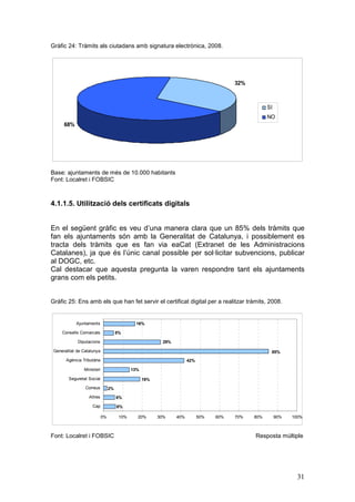 Gràfic 24: Tràmits als ciutadans amb signatura electrònica, 2008.




                                                                                         32%



                                                                                                     SI
                                                                                                     NO
      68%




Base: ajuntaments de més de 10.000 habitants
Font: Localret i FOBSIC



4.1.1.5. Utilització dels certificats digitals


En el següent gràfic es veu d’una manera clara que un 85% dels tràmits que
fan els ajuntaments són amb la Generalitat de Catalunya, i possiblement es
tracta dels tràmits que es fan via eaCat (Extranet de les Administracions
Catalanes), ja que és l’únic canal possible per sol·licitar subvencions, publicar
al DOGC, etc.
Cal destacar que aquesta pregunta la varen respondre tant els ajuntaments
grans com els petits.


Gràfic 25: Ens amb els que han fet servir el certificat digital per a realitzar tràmits, 2008.


            Ajuntaments                        16%

     Consells Comarcals               5%

             Diputacions                                   29%

 Generalitat de Catalunya                                                                             85%
       Agència Tributària                                              42%

                Ministeri                    13%

        Seguretat Social                           19%
                 Correus         2%
                   Altres             6%

                     Cap              6%

                            0%         10%     20%       30%     40%         50%   60%   70%   80%        90%   100%



Font: Localret i FOBSIC                                                                        Resposta múltiple




                                                                                                                  31
 