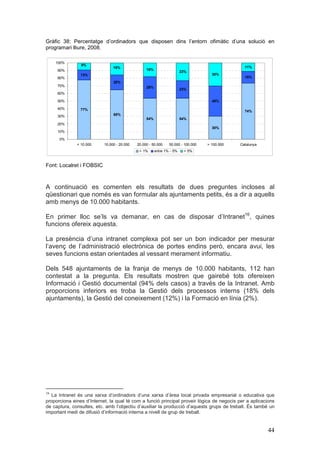 Gràfic 38: Percentatge d’ordinadors que disposen dins l’entorn ofimàtic d’una solució en
programari lliure, 2008.

     100%
                9%
                                16%                                                              11%
     90%                                          18%
                                                                        23%
                13%                                                                  30%
     80%                                                                                         15%
                                20%
     70%                                          28%
                                                                        23%
     60%

     50%                                                                             40%

     40%        77%                                                                              74%
     30%                        65%
                                                  54%                   54%
     20%
                                                                                     30%
     10%

      0%
              < 10.000     10.000 - 20.000   20.000 - 50.000    50.000 - 100.000   > 100.000   Catalunya
                                              < 1%      entre 1% - 5%    > 5%



Font: Localret i FOBSIC



A continuació es comenten els resultats de dues preguntes incloses al
qüestionari que només es van formular als ajuntaments petits, és a dir a aquells
amb menys de 10.000 habitants.

En primer lloc se’ls va demanar, en cas de disposar d’Intranet16, quines
funcions ofereix aquesta.

La presència d’una intranet complexa pot ser un bon indicador per mesurar
l’avenç de l’administració electrònica de portes endins però, encara avui, les
seves funcions estan orientades al vessant merament informatiu.

Dels 548 ajuntaments de la franja de menys de 10.000 habitants, 112 han
contestat a la pregunta. Els resultats mostren que gairebé tots ofereixen
Informació i Gestió documental (94% dels casos) a través de la Intranet. Amb
proporcions inferiors es troba la Gestió dels processos interns (18% dels
ajuntaments), la Gestió del coneixement (12%) i la Formació en línia (2%).




16
  La Intranet és una xarxa d’ordinadors d’una xarxa d’àrea local privada empresarial o educativa que
proporciona eines d’Internet, la qual té com a funció principal proveir lògica de negocis per a aplicacions
de captura, consultes, etc. amb l’objectiu d’auxiliar la producció d’aquests grups de treball. És també un
important medi de difusió d’informació interna a nivell de grup de treball.


                                                                                                           44
 