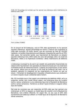 Gràfic 50: Percentatge de municipis que han aprovat una ordenança sobre instal·lacions de
telefonia mòbil, 2008.


  100%
             12%
   90%                                                                                    18%

   80%                     38%                                 42%
                                             47%
   70%
   60%                                                                         78%

   50%       81%                                                                          74%
   40%                     47%                                 42%
   30%                                       42%

   20%
   10%                                                         17%             22%
                           16%               11%
             7%                                                                            8%
    0%
           < 10.000   10.000 - 20.000   20.000 - 50.000   50.000 - 100.000   >100.000   Catalunya

                                    L'estem elaborant        No        Si



Font: Localret i FOBSIC



En el conjunt de tot Catalunya, vora el 75% dels ajuntaments no ha aprovat
aquesta ordenança. Aquest percentatge és menor a mesura que augmenta la
mida dels municipis. Es troba, llavors, que els municipis de més de 100.000
habitants, el nombre d’ajuntaments que disposen d’aquesta llei puja fins al 78%
dels casos. Cal esmentar també, que l’ajuntament de Barcelona va adoptar
aquesta ordenança l’any 2003 sobre els usos del paisatge urbà a la ciutat de
Barcelona, relatiu a la implantació d’antenes i altres instal·lacions de telefonia
mòbil.

L’ordenança municipal ha de servir per establir els paràmetres fonamentals de
relació entre l’ajuntament i els operadors de telecomunicació per a la instal·lació
d’infraestructures de radiocomunicació. L’objectiu és proporcionar un bon servei
als usuaris, alhora que es procura un alt nivell de protecció del medi i de la
població, garantint la integració de les instal·lacions en l’entorn en què se
situen, i fomentant el desplegament d’aquelles infraestructures que produeixin
un menor impacte visual i ambiental sobre l’entorn.

Als 103 municipis que sí han seguit una ordenança de telefonia mòbil, se’ls va
preguntar, també, quin model havien seguit: una ordenança tipus de Localret
(amb o sense variacions) o una ordenança tipus de la Diputació de Barcelona
(amb o sense variacions). També es va donar l’opció d’indicar si seguien altres
tipus de models.

Del total de municipis que van respondre (el 90% dels que han aprovat una
ordenança), el 34% no segueix un model tipus de Localret o de la Diputació de
Barcelona, sinó d’altres diferents. En segon lloc, es veu que el 25% dels
ajuntaments de Catalunya utilitzen un model tipus de la Diputació de Barcelona
sense variacions.




                                                                                                    56
 