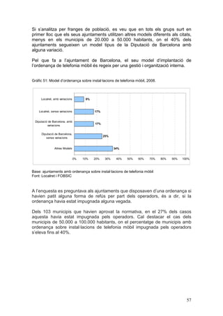 Si s’analitza per franges de població, es veu que en tots els grups surt en
primer lloc que els seus ajuntaments utilitzen altres models diferents als citats,
menys en els municipis de 20.000 a 50.000 habitants, on el 40% dels
ajuntaments segueixen un model tipus de la Diputació de Barcelona amb
alguna variació.

Pel que fa a l’ajuntament de Barcelona, el seu model d’implantació de
l’ordenança de telefonia mòbil és regeix per una gestió i organització interna.


Gràfic 51: Model d’ordenança sobre instal·lacions de telefonia mòbil, 2008.



      Localret, amb variacions         9%



    Localret, sense variacions              17%


  Diputació de Barcelona, amb
                                            17%
           variacions


      Diputació de Barcelona,
                                                  25%
         sense variacions


                Altres Models                            34%


                                 0%   10%   20%    30%    40%   50%   60%   70%   80%   90%   100%



Base: ajuntaments amb ordenança sobre instal·lacions de telefonia mòbil
Font: Localret i FOBSIC



A l’enquesta es preguntava als ajuntaments que disposaven d’una ordenança si
havien patit alguna forma de refús per part dels operadors, és a dir, si la
ordenança havia estat impugnada alguna vegada.

Dels 103 municipis que havien aprovat la normativa, en el 27% dels casos
aquesta havia estat impugnada pels operadors. Cal destacar el cas dels
municipis de 50.000 a 100.000 habitants, on el percentatge de municipis amb
ordenança sobre instal·lacions de telefonia mòbil impugnada pels operadors
s’eleva fins al 40%.




                                                                                                57
 