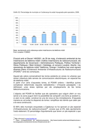 Gràfic 52: Percentatge de municipis on l’ordenança ha estat impugnada pels operadors, 2008.


     100%

     90%
     80%

     70%
     60%
     50%
                                                                 40%            43%
     40%                                        35%
                                                                                           27%
     30%
              23%             24%
     20%

     10%
      0%
            < 10.000     10.000 - 20.000   20.000 - 50.000 50.000 - 100.000   >100.000   Catalunya



Base: ajuntaments amb ordenança sobre instal·lacions de telefonia mòbil
Font: Localret i FOBSIC



D’acord amb el Decret 148/2001, de 29 de maig, d’ordenació ambiental de les
instal·lacions de telefonia mòbil i d’altres instal·lacions de radiocomunicació, els
departaments de Governació i Administracions Públiques, Política Territorial i
Obres Públiques i Medi Ambient i Habitatge, el consorci Localret, Abertis i les
operadores de telefonia mòbil Telefónica, Orange i Vodafone han anat signant
diversos Plans d’Ordenació Ambiental d’Infraestructures de Radiocomunicació
(POAIR)19 amb les comarques.

Aquest pla valora comarcalment les torres existents en zones no urbanes que
donen cobertura dels serveis de comunicacions electròniques, en especial les
de telefonia mòbil.
A partir d’un cens d’aquestes torres, el POAIR ordena i identifica quines
compleixen determinats requisits radioelèctrics i d’impacte paisatgístic i es
defineixen unes àrees òptimes per als emplaçaments de les torres
telecomunicacions.

L’objectiu del POAIR és facilitar que els operadors que vulguin oferir un nou
servei a la zona puguin tenir la possibilitat de compartir una torre ja existent o,
si això no és viable, construir-ne una de nova en les immediacions. D’aquesta
manera es vol evitar la dispersió de torres i simplificar els tràmits que calen per
a la seva construcció.

El 88% dels municipis enquestats a Catalunya no ha aprovat un pla especial
d’infraestructures de radiocomunicació20, encara que el 8% dels ajuntaments
l’està elaborant. El percentatge d’ajuntaments que tenen un pla especial o que


19
  Més informació a www.localret.cat
20
    Plans d’infraestructures de radiocomunicacions: http://www.localret.cat/serveis/infraestructures-i-
tecnologia/plans-dordenament-de-les-infraestructures-de-1


                                                                                                     58
 
