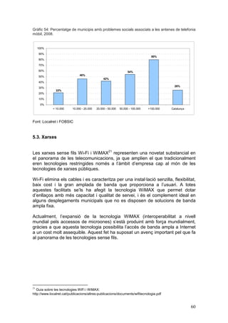 Gràfic 54: Percentatge de municipis amb problemes socials associats a les antenes de telefonia
mòbil, 2008.


     100%

     90%
                                                                                   80%
     80%

     70%

     60%                                                            54%
     50%                       46%
                                                 42%
     40%
                                                                                              26%
     30%
               22%
     20%

     10%

      0%
             < 10.000     10.000 - 20.000   20.000 - 50.000   50.000 - 100.000   >100.000   Catalunya



Font: Localret i FOBSIC



5.3. Xarxes


Les xarxes sense fils Wi-Fi i WiMAX21 representen una novetat substancial en
el panorama de les telecomunicacions, ja que amplien el que tradicionalment
eren tecnologies restringides només a l’àmbit d’empresa cap al món de les
tecnologies de xarxes públiques.

Wi-Fi elimina els cables i es caracteritza per una instal·lació senzilla, flexibilitat,
baix cost i la gran amplada de banda que proporciona a l’usuari. A totes
aquestes facilitats se’ls ha afegit la tecnologia WiMAX que permet dotar
d’enllaços amb més capacitat i qualitat de servei, i és el complement ideal en
alguns desplegaments municipals que no es disposen de solucions de banda
ampla fixa.

Actualment, l’expansió de la tecnologia WiMAX (interoperabilitat a nivell
mundial pels accessos de microones) s’està produint amb força mundialment,
gràcies a que aquesta tecnologia possibilita l’accés de banda ampla a Internet
a un cost molt assequible. Aquest fet ha suposat un avenç important pel que fa
al panorama de les tecnologies sense fils.




21
   Guia sobre les tecnologies WiFi i WiMAX:
http://www.localret.cat/publicacions/altres-publicacions/documents/wifitecnologia.pdf


                                                                                                        60
 