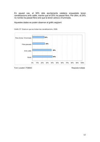 En aquest cas, el 38% dels ajuntaments catalans enquestats tenen
canalitzacions amb cable, mentre que el 25% ha passat fibra. Per últim, el 24%
no només ha passat fibra sinó que la tenen activa o il·luminada.

Aquestes dades es poden observar al gràfic següent:


Gràfic 57: Estat en que es troben les canalitzacions, 2008.




 Fibra Activa / Il·luminada                    24%



           Fibra passada                        25%



               Amb cable                                38%



                    Buida                               40%



                              0%   10%   20%    30%   40%     50%   60%   70%   80%   90%   100%


Font: Localret i FOBSIC                                                         Resposta múltiple




                                                                                               63
 