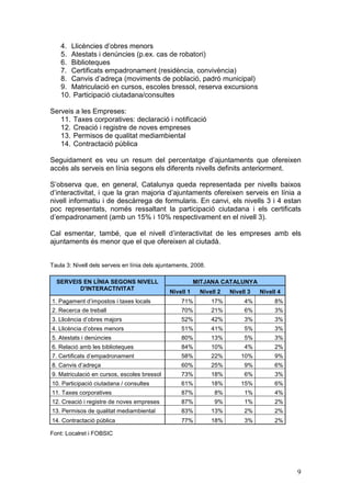 4. Llicències d’obres menors
    5. Atestats i denúncies (p.ex. cas de robatori)
    6. Biblioteques
    7. Certificats empadronament (residència, convivència)
    8. Canvis d’adreça (moviments de població, padró municipal)
    9. Matriculació en cursos, escoles bressol, reserva excursions
    10. Participació ciutadana/consultes

Serveis a les Empreses:
   11. Taxes corporatives: declaració i notificació
   12. Creació i registre de noves empreses
   13. Permisos de qualitat mediambiental
   14. Contractació pública

Seguidament es veu un resum del percentatge d’ajuntaments que ofereixen
accés als serveis en línia segons els diferents nivells definits anteriorment.

S’observa que, en general, Catalunya queda representada per nivells baixos
d’interactivitat, i que la gran majoria d’ajuntaments ofereixen serveis en línia a
nivell informatiu i de descàrrega de formularis. En canvi, els nivells 3 i 4 estan
poc representats, només ressaltant la participació ciutadana i els certificats
d’empadronament (amb un 15% i 10% respectivament en el nivell 3).

Cal esmentar, també, que el nivell d’interactivitat de les empreses amb els
ajuntaments és menor que el que ofereixen al ciutadà.


Taula 3: Nivell dels serveis en línia dels ajuntaments, 2008.

  SERVEIS EN LÍNIA SEGONS NIVELL                          MITJANA CATALUNYA
         D'INTERACTIVITAT
                                               Nivell 1    Nivell 2   Nivell 3   Nivell 4
1. Pagament d’impostos i taxes locals              71%          17%        4%         8%
2. Recerca de treball                              70%          21%        6%         3%
3. Llicència d’obres majors                        52%          42%        3%         3%
4. Llicència d’obres menors                        51%          41%        5%         3%
5. Atestats i denúncies                            80%          13%        5%         3%
6. Relació amb les biblioteques                    84%          10%        4%         2%
7. Certificats d’empadronament                     58%          22%       10%         9%
8. Canvis d’adreça                                 60%          25%        9%         6%
9. Matriculació en cursos, escoles bressol         73%          18%        6%         3%
10. Participació ciutadana / consultes             61%          18%       15%         6%
11. Taxes corporatives                             87%          8%         1%         4%
12. Creació i registre de noves empreses           87%          9%         1%         2%
13. Permisos de qualitat mediambiental             83%          13%        2%         2%
14. Contractació pública                           77%          18%        3%         2%

Font: Localret i FOBSIC




                                                                                            9
 