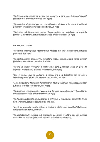 13
“Yo tendría más tiempo para estar con mi pareja y para tener intimidad sexual”
(Ecuatoriana, estudios primarios, dos hijos).
“Yo reduciría el tiempo que me veo obligada a dedicar a la cocina tradicional
pakistaní” (Pakistaní, estudios secundarios, un hijo).
“Yo tendría más tiempo para cocinar y hacer comidas más saludables para toda la
familia” (Colombiana, estudios secundarios, embarazada con un hijo).
EN SEGUNDO LUGAR
“Yo saldría con mi pareja a tomarme un refresco o al cine” (Ecuatoriana, estudios
primarios, dos hijos).
“Yo saldría con mis amigas. Y no me estaría todo el tiempo en casa con la familia”
(Boliviana, estudios secundarios, dos hijos).
“Yo iría la iglesia y volvería a cantar en el coro y también haría un poco de
deporte” (Venezolana, estudios secundarios, dos hijos).
“Con el tiempo que no dedicaría a cocinar iría a la biblioteca con mi hijo y
leeríamos juntos” (Pakistaní, estudios secundarios, un hijo).
“A mí me gustaría formarme, homologar mi título y viajar con mis hijos pequeños”
(Chilena, estudios secundarios, dos hijos).
“Yo dedicaría tiempo para leer y comería y dormiría tranquilamente” (Colombiana,
estudios secundarios, embarazada con un hijo).
“Yo haría voluntariado acompañando a enfermos y estaría más pendiente de mi
hija” (Peruana, estudios secundarios, una hija).
“A mí me gustaría escribir relatos y cocinaría platos más sencillos” (Pakistaní,
estudios universitarios, sin hijos).
“Yo disfrutaría de comidas más tranquilas en familia y saldría con mis amigas
llevándome a mi hija” (Boliviana, estudios secundarios, dos hijos).
 