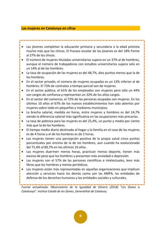 6
Las mujeres en Catalunya en cifras
• Las jóvenes completan la educación primaria y secundaria a la edad prevista
mucho más que los chicos. El fracaso escolar de las jóvenes es del 18% frente
al 27% de los chicos.
• El número de mujeres tituladas universitarias supera en un 37% al de hombres,
aunque el número de trabajadoras con estudios universitarios supera solo en
un 14% al de los hombres.
• La tasa de ocupación de las mujeres es del 48,7%, diez puntos menos que la de
los hombres.
• En el sector privado, el número de mujeres ocupadas es un 13% inferior al de
hombres. El 73% de contratos a tiempo parcial son de mujeres.
• En el sector público, el 61% de los empleados son mujeres pero sólo un 44%
son cargos de confianza y representan un 32% de los altos cargos.
• En el sector del comercio, el 72% de las personas ocupadas son mujeres. En los
últimos 10 años el 67% de los nuevos establecimientos han sido abiertos por
mujeres sobre todo en pequeños y medianos municipios.
• La brecha salarial, medida en horas, entre mujeres y hombres es del 14,7%
siendo la diferencia salarial más significativa en las ocupaciones más precarias.
• La tasa de pobreza para las mujeres es del 25,4%, un punto y medio por ciento
más que la de los hombres.
• El tiempo medio diario destinado al hogar y la familia en el caso de las mujeres
es de 4 horas y el de los hombres es de 2 horas.
• Las mujeres tienen una percepción positiva de la propia salud cinco puntos
porcentuales por encima de la de los hombres, aun cuando ha evolucionado
del 71,4% al 80,7% en los últimos 10 años.
• Las mujeres duermen menos horas, practican menos deporte, tienen más
exceso de peso que los hombres y presentan más ansiedad o depresión.
• Las mujeres son el 57% de las personas científicas e intelectuales, leen más
libros que los hombres y menos periódicos.
• Las mujeres están más representadas en aquellas organizaciones que implican
atención y servicios hacía los demás como son las AMPA, las entidades de
defensa de los derechos humanos y las entidades sociales y culturales.
Fuente actualizada: Observatorio de la Igualdad de Género (2018) “Les Dones a
Catalunya”. Institut Català de les Dones, Generalitat de Cataluny.
 