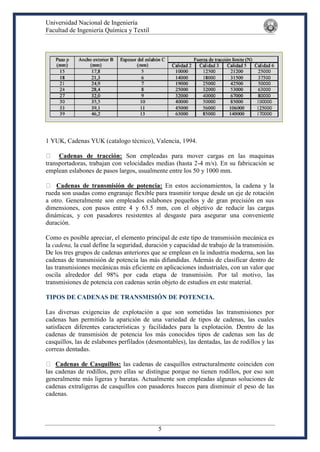 Universidad Nacional de Ingeniería
Facultad de Ingeniería Química y Textil
5
1 YUK, Cadenas YUK (catalogo técnico), Valencia, 1994.
Cadenas de tracción: Son empleadas para mover cargas en las maquinas
transportadoras, trabajan con velocidades medias (hasta 2-4 m/s). En su fabricación se
emplean eslabones de pasos largos, usualmente entre los 50 y 1000 mm.
Cadenas de transmisión de potencia: En estos accionamientos, la cadena y la
rueda son usadas como engranaje flexible para trasmitir torque desde un eje de rotación
a otro. Generalmente son empleados eslabones pequeños y de gran precisión en sus
dimensiones, con pasos entre 4 y 63.5 mm, con el objetivo de reducir las cargas
dinámicas, y con pasadores resistentes al desgaste para asegurar una conveniente
duración.
Como es posible apreciar, el elemento principal de este tipo de transmisión mecánica es
la cadena, la cual define la seguridad, duración y capacidad de trabajo de la transmisión.
De los tres grupos de cadenas anteriores que se emplean en la industria moderna, son las
cadenas de transmisión de potencia las más difundidas. Además de clasificar dentro de
las transmisiones mecánicas más eficiente en aplicaciones industriales, con un valor que
oscila alrededor del 98% por cada etapa de transmisión. Por tal motivo, las
transmisiones de potencia con cadenas serán objeto de estudios en este material.
TIPOS DE CADENAS DE TRANSMISIÓN DE POTENCIA.
Las diversas exigencias de explotación a que son sometidas las transmisiones por
cadenas han permitido la aparición de una variedad de tipos de cadenas, las cuales
satisfacen diferentes características y facilidades para la explotación. Dentro de las
cadenas de transmisión de potencia los más conocidos tipos de cadenas son las de
casquillos, las de eslabones perfilados (desmontables), las dentadas, las de rodillos y las
correas dentadas.
Cadenas de Casquillos: las cadenas de casquillos estructuralmente coinciden con
las cadenas de rodillos, pero ellas se distingue porque no tienen rodillos, por eso son
generalmente más ligeras y baratas. Actualmente son empleadas algunas soluciones de
cadenas extraligeras de casquillos con pasadores huecos para disminuir el peso de las
cadenas.
 