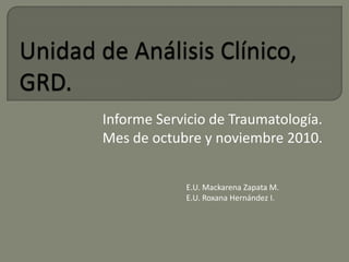 Informe Servicio de Traumatología.
Mes de octubre y noviembre 2010.


            E.U. Mackarena Zapata M.
            E.U. Roxana Hernández I.
 