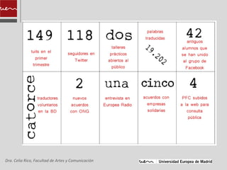 Traducción Solidaria UEM- Informe trimestral diciembre 2012