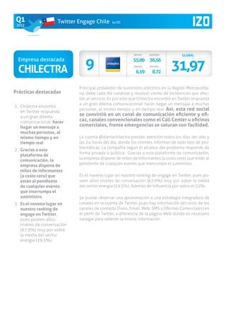 Q1                    Twitter Engage Chile      by IZO
 2012




                                                            INFLUYE   CONVERSA        GLOBAL


                                 9
 Empresa destacada
                                                                                 31,97
                                                           55,00 36,56

 Chilectra                                                  VINCULA

                                                             6,19
                                                                      ESCUCHA

                                                                        8,72


                              Principal proveedor de suministro eléctrico en la Región Metropolita-
Prácticas destacadas          na, debe cada día canalizar y resolver ciento de incidencias que afec-
                              tan al servicio. Es por esto que Chilectra encontró en Twitter respuesta
                              a un gran dilema comunicacional: hacer llegar un mensaje a muchas
1.	 Chilectra encontró
                              personas, al mismo tiempo y en tiempo real. Así, esta red social
    en Twitter respuesta
    a un gran dilema
                              se convirtió en un canal de comunicación eficiente y efi-
    comunicacional: hacer     caz, canales convencionales como el Call Center u oficinas
    llegar un mensaje a       comerciales, frente emergencias se saturan con facilidad.
    muchas personas, al
    mismo tiempo y en         La cuenta @alertachilectra prestan atención todos los días del año y
    tiempo real               las 24 horas del día, donde los clientes informan de todo tipo de pro-
                              blemáticas. La compañía según el alcance del problema responde de
2.	 Gracias a esta
                              forma privada o pública. Gracias a esta plataforma de comunicación,
    plataforma de
                              la empresa dispone de miles de informantes (a costo cero) que están al
    comunicación, la
    empresa dispone de        pendiente de cualquier evento que interrumpa el suministro.
    miles de informantes
    (a costo cero) que        Es el noveno lugar en nuestro ranking de engage en Twitter, pues po-
    están al pendiente        seen altos niveles de conversación (67.9%) muy por sobre la media
    de cualquier evento       del sector energía (29.5%). Además de Influencia por sobre el 55%.
    que interrumpa el
    suministro.               Se puede observar una aproximación a una estrategia integradora de
3.	 Es el noveno lugar en     canales en la cuenta de Twitter, pues hay información del resto de los
    nuestro ranking de        canales de contacto (Fono, Email, Web, SMS y Oficinas Comerciales) en
    engage en Twitter,        el perfil de Twitter, a diferencia de la página Web donde es necesario
    pues poseen altos         navegar para obtener la misma información.
    niveles de conversación
    (67.9%) muy por sobre
    la media del sector
    energía (29.5%).
 