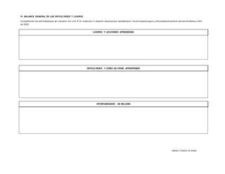 VI. BALANCE GENERAL DE LAS DIFICULTADES Y LOGROS
Considerando las actividadesque se marcaron con una “X” en la sección II, describir aquellasque representaron los principaleslogros y dificultadesdurante el periodo de Marzo y Abril
de 2020.
……………………………………
Apellidos y Nombres del docente
 