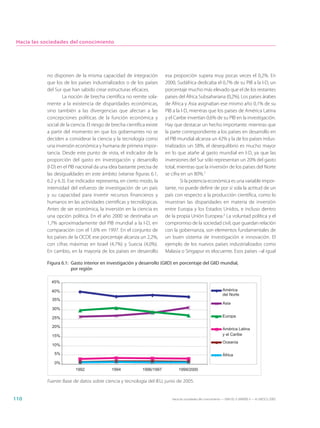 Hacia las sociedades del conocimiento




            no disponen de la misma capacidad de integración              esa proporción supera muy pocas veces el 0,2%. En
            que los de los países industrializados o de los países        2000, Sudáfrica dedicaba el 0,7% de su PIB a la I-D, un
            del Sur que han sabido crear estructuras eficaces.            porcentaje mucho más elevado que el de los restantes
                    La noción de brecha científica no remite sola-        países del África Subsahariana (0,2%). Los países árabes
            mente a la existencia de disparidades económicas,             de África y Asia asignaban ese mismo año 0,1% de su
            sino también a las divergencias que afectan a las             PIB a la I-D, mientras que los países de América Latina
            concepciones políticas de la función económica y              y el Caribe invertían 0,6% de su PIB en la investigación.
            social de la ciencia. El riesgo de brecha científica existe   Hay que destacar un hecho importante: mientras que
            a partir del momento en que los gobernantes no se             la parte correspondiente a los países en desarrollo en
            deciden a considerar la ciencia y la tecnología como          el PIB mundial alcanza un 42% y la de los países indus-
            una inversión económica y humana de primera impor-            trializados un 58%, el desequilibrio es mucho mayor
            tancia. Desde este punto de vista, el indicador de la         en lo que atañe al gasto mundial en I-D, ya que las
            proporción del gasto en investigación y desarrollo            inversiones del Sur sólo representan un 20% del gasto
            (I-D) en el PIB nacional da una idea bastante precisa de      total, mientras que la inversión de los países del Norte
            las desigualdades en este ámbito (véanse figuras 6.1,         se cifra en un 80%.1
            6.2 y 6.3). Ese indicador representa, en cierto modo, la               Si la potencia económica es una variable impor-
            intensidad del esfuerzo de investigación de un país           tante, no puede definir de por sí sola la actitud de un
            y su capacidad para invertir recursos financieros y           país con respecto a la producción científica, como lo
            humanos en las actividades científicas y tecnológicas.        muestran las disparidades en materia de inversión
            Antes de ser económica, la inversión en la ciencia es         entre Europa y los Estados Unidos, e incluso dentro
            una opción política. En el año 2000 se destinaba un           de la propia Unión Europea.2 La voluntad política y el
            1,7% aproximadamente del PIB mundial a la I-D, en             compromiso de la sociedad civil, que guardan relación
            comparación con el 1,6% en 1997. En el conjunto de            con la gobernanza, son elementos fundamentales de
            los países de la OCDE ese porcentaje alcanza un 2,2%,         un buen sistema de investigación e innovación. El
            con cifras máximas en Israel (4,7%) y Suecia (4,0%).          ejemplo de los nuevos países industrializados como
            En cambio, en la mayoría de los países en desarrollo          Malasia o Singapur es elocuente. Esos países –al igual

            Figura 6.1: Gasto interior en investigación y desarrollo (GIID) en porcentaje del GIID mundial,
                        por región

              45%

              40%                                                                                               América
                                                                                                                del Norte
              35%
                                                                                                                Asia
              30%

              25%                                                                                               Europa

              20%
                                                                                                                América Latina
              15%                                                                                               y el Caribe
                                                                                                                Oceanía
              10%

               5%                                                                                               África
                                                                                                                   i
               0%
                           1992               1994            1996/1997          1999/2000

            Fuente: Base de datos sobre ciencia y tecnología del IEU, junio de 2005.


110                                                                          Hacia las sociedades del conocimiento — ISBN 92-3-304000-3 — © UNESCO 2005
 