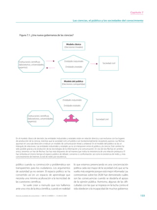 Capítulo 7


                                                                                Las ciencias, el público y las sociedades del conocimiento




     Figura 7.1: ¿Una nueva gobernanza de las ciencias?


                                                                        Modelo clásico
                                                                      (Decisiones lineales)




    Instituciones cientíﬁcas                                          Entidades industriales
                                                                                                              Sociedad civil
    (laboratorios, universidades,
    expertos)                                                           Entidades estatales




                                                                     Modelo del público
                                                                   (Decisiones compartidas)




                                                                    Entidades industriales

                                                                     Entidades estatales



                 Instituciones cientíﬁcas
                 (laboratorios, universidades,                                                         Sociedad civil
                 expertos)




En el modelo clásico de decisión, las entidades industriales y estatales están en relación directa y casi exclusiva con los lugares
de producción de la ciencia, mientras que la sociedad civil y el público son fundamentalmente receptores pasivos. Las flechas
apuntan en una sola dirección e indican un modelo de comunicación lineal y unilateral. En el modelo del público se da un
triángulo de relaciones. Las entidades industriales y estatales ya no se interponen entre el público y la ciencia. Este cambio ha
sido posible gracias a la revolución de las tecnologías de la información y la comunicación. En vez de tres flechas en sentido
único, tenemos un haz de flechas. Ese haz está dispuesto de tal manera que indica la inexistencia de una relación jerárquica. El
haz simboliza al mismo tiempo el espacio público de debate, consenso o confrontación, así como la existencia de redes, y más
concretamente de Internet, la red de redes por excelencia.


público cuando su construcción y problemática son                                lo que estamos presenciando es una concienciación
transparentes para los ciudadanos. Los argumentos                                política cada vez mayor de la sociedad civil, que se ha
de autoridad ya no existen. El espacio político se ha                            vuelto más exigente porque está mejor informada. Las
convertido así en un espacio de aprendizaje que                                  controversias sobre los OGM han demostrado cuáles
necesita una mínima aculturación a la tecnicidad de                              son las consecuencias cuando se desdeña el apoyo
las cuestiones científicas.                                                      de la opinión pública. Asimismo, algunas de las difi-
       Se suele creer a menudo que nos hallamos                                  cultades con las que se tropieza en la lucha contra el
ante una crisis de la ética científica, cuando en realidad                       sida obedecen a la incapacidad de muchos gobiernos

Hacia las sociedades del conocimiento — ISBN 92-3-304000-3 — © UNESCO 2005                                                                        133
 