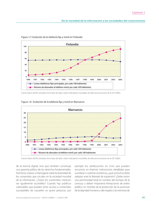Capítulo 1


                                                                 De la sociedad de la información a las sociedades del conocimiento




       Figura 1.7: Evolución de la telefonía fija y móvil en Finlandia


                                                                        Finlandia
          100


            80


            60


            40


            20


             0
                1990    1991      1992       1993      1994      1995        1996    1997   1998   1999   2000   2001   2002   2003

                         Líneas telefónicas ﬁjas principales, por cada 100 habitantes
                         Número de abonados al teléfono móvil, por cada 100 habitantes

       Fuente: Datos del IEU extraídos de la base de datos sobre indicadores mundiales de telecomunicaciones de la UIT (2005).



       Figura 1.8 : Evolución de la telefonía fija y móvil en Marruecos


                                                                             Marruecos
          30

          25

          20

          15

          10

            5

            0
             1990      1991      1992       1993      1994      1995         1996   1997    1998   1999   2000   2001   2002   2003

                                Líneas telefónicas ﬁjas principales, por cada 100 habitantes
                                Número de abonados al teléfono móvil, por cada 100 habitantes

       Fuente: Datos del IEU extraídos de la base de datos sobre indicadores mundiales de telecomunicaciones de la UIT (2005).



de la brecha digital, sino que también constituye                                   ejemplo los adolescentes en crisis que pueden
una garantía política de los derechos fundamentales.                                encontrar en Internet indicaciones detalladas para
Asimismo, induce a interrogarse sobre la diversidad de                              suicidarse o volverse anoréxicos, ¿qué actitud se debe
los contenidos que circulan en la sociedad mundial                                  adoptar ante la libertad de expresión? ¿Debe existir
de la información. ¿Todos los contenidos merecen                                    una permisividad total en nombre del rechazo de la
ser igualmente accesibles? Cuando hay públicos                                      censura, o deben imponerse limitaciones de orden
vulnerables que pueden tener acceso a contenidos                                    público en nombre de la protección de la juventud,
susceptibles de causarles un grave perjuicio, por                                   de la dignidad humana o del respeto a la memoria de

Hacia las sociedades del conocimiento — ISBN 92-3-304000-3 — © UNESCO 2005                                                                          41
 