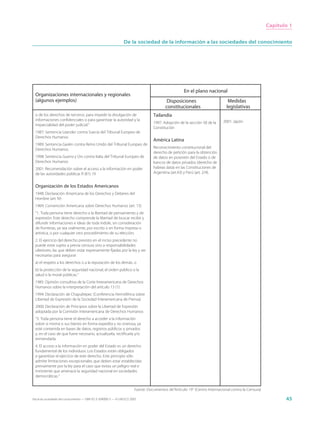 Capítulo 1


                                                                 De la sociedad de la información a las sociedades del conocimiento




                                                                                                     En el plano nacional
  Organizaciones internacionales y regionales
  (algunos ejemplos)                                                                       Disposiciones                       Medidas
                                                                                          constitucionales                    legislativas
  o de los derechos de terceros, para impedir la divulgación de                    Tailandia
  informaciones confidenciales o para garantizar la autoridad y la                                                          2001: Japón
                                                                                   1997: Adopción de la sección 58 de la
  imparcialidad del poder judicial.“
                                                                                   Constitución
  1987: Sentencia Leander contra Suecia del Tribunal Europeo de
  Derechos Humanos
                                                                                   América Latina
  1989: Sentencia Gaskin contra Reino Unido del Tribunal Europeo de
  Derechos Humanos.                                                                Reconocimiento constitucional del
                                                                                   derecho de petición para la obtención
  1998: Sentencia Guerra y Ors contra Italia del Tribunal Europeo de               de datos en posesión del Estado o de
  Derechos Humanos                                                                 bancos de datos privados (derecho de
  2001: Recomendación sobre el acceso a la información en poder                    habeas data) en las Constituciones de
  de las autoridades públicas R (81) 19                                            Argentina (art.43) y Perú (art. 2/4).


  Organización de los Estados Americanos
  1948: Declaración Americana de los Derechos y Deberes del
  Hombre (art. IV)
  1969: Convención Americana sobre Derechos Humanos (art. 13)
  “1. Toda persona tiene derecho a la libertad de pensamiento y de
  expresión. Este derecho comprende la libertad de buscar recibir y
  difundir informaciones e ideas de toda índole, sin consideración
  de fronteras, ya sea oralmente, por escrito o en forma impresa o
  artística, o por cualquier otro procedimiento de su elección;
  2. El ejercicio del derecho previsto en el inciso precedente no
  puede estar sujeto a previa censura sino a responsabilidades
  ulteriores, las que deben estar expresamente fijadas por la ley y ser
  necesarias para asegurar:
  a) el respeto a los derechos o a la reputación de los demás, o
  b) la protección de la seguridad nacional, el orden público o la
  salud o la moral públicas.“
  1985: Opinión consultiva de la Corte Interamericana de Derechos
  Humanos sobre la interpretación del artículo 13 (1)
  1994: Declaración de Chapultepec (Conferencia Hemisférica sobre
  Libertad de Expresión de la Sociedad Interamericana de Prensa)
  2000: Declaración de Principios sobre la Libertad de Expresión
  adoptada por la Comisión Interamericana de Derechos Humanos
  “3. Toda persona tiene el derecho a acceder a la información
  sobre sí misma o sus bienes en forma expedita y no onerosa, ya
  esté contenida en bases de datos, registros públicos o privados
  y, en el caso de que fuere necesario, actualizarla, rectificarla y/o
  enmendarla;
  4. El acceso a la información en poder del Estado es un derecho
  fundamental de los individuos. Los Estados están obligados
  a garantizar el ejercicio de este derecho. Este principio sólo
  admite limitaciones excepcionales que deben estar establecidas
  previamente por la ley para el caso que exista un peligro real e
  inminente que amenace la seguridad nacional en sociedades
  democráticas.“


                                                                        Fuente: Documentos de“Artículo 19“ (Centro Internacional contra la Censura)

Hacia las sociedades del conocimiento — ISBN 92-3-304000-3 — © UNESCO 2005                                                                                   45
 
