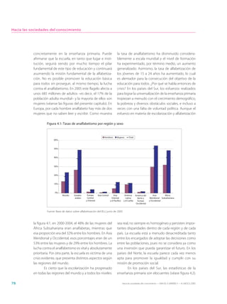 Hacia las sociedades del conocimiento




           concretamente en la enseñanza primaria. Puede                                la tasa de analfabetismo ha disminuido considera-
           afirmarse que la escuela, en tanto que lugar e insti-                        blemente a escala mundial y el nivel de formación
           tución, seguirá siendo por mucho tiempo el pilar                             ha experimentado, por término medio, un aumento
           fundamental de este tipo de educación y continuará                           generalizado. Asimismo, la tasa de alfabetización de
           asumiendo la misión fundamental de la alfabetiza-                            los jóvenes de 15 a 24 años ha aumentado, lo cual
           ción. No es posible promover la educación básica                             es alentador para la consecución del objetivo de la
           para todos sin proseguir, al mismo tiempo, la lucha                          educación para todos. ¿Por qué se habla entonces de
           contra el analfabetismo. En 2005 este flagelo afecta a                       crisis? En los países del Sur, los esfuerzos realizados
           unos 685 millones de adultos –es decir, el 17% de la                         para lograr la universalización de la enseñanza primaria
           población adulta mundial– y la mayoría de ellos son                          tropiezan a menudo con el crecimiento demográfico,
           mujeres (véanse las figuras del presente capítulo). En                       la pobreza y diversos obstáculos sociales, e incluso a
           Europa, por cada hombre analfabeto hay más de dos                            veces con una falta de voluntad política. Aunque el
           mujeres que no saben leer y escribir. Como muestra                           esfuerzo en materia de escolarización y alfabetización

                    Figura 4.1: Tasas de analfabetismo por región y sexo


                                                                         Hombres        Mujeres       Total
                         60%


                         50%


                         40%



                         30%


                         20%


                         10%


                          0%
                                 Mundo     Estados    Europa      Asia Central       Asia         América América del          Asia      África
                                            árabes    Central                      Oriental        Latina     Norte y      Meridional Subsahariana
                                                     y Oriental                  y el Pacíﬁco    y el Caribe  Europa       y Occidental
                                                                                                             Occidental


                    Fuente: Base de datos sobre alfabetización del IEU, junio de 2005



           la figura 4.1, en 2000-2004, el 48% de las mujeres del                       sea real, no siempre es homogéneo y persisten impor-
           África Subsahariana eran analfabetas, mientras que                           tantes disparidades dentro de cada región y de cada
           esa proporción era del 32% entre los hombres. En Asia                        país. La escuela está a menudo desacreditada tanto
           Meridional y Occidental, esos porcentajes eran de un                         entre los encargados de adoptar las decisiones como
           53% entre las mujeres y de 29% entre los hombres. La                         entre las poblaciones, pues no se considera ya como
           lucha contra el analfabetismo es vital y absolutamente                       una inversión que pueda garantizar el futuro. En los
           prioritaria. Por otra parte, la escuela es víctima de una                    países del Norte, la escuela parece cada vez menos
           crisis evidente, que presenta distintos aspectos según                       apta para promover la igualdad y cumplir con su
           las regiones del mundo.                                                      misión de promoción social.
                    Es cierto que la escolarización ha progresado                               En los países del Sur, las estadísticas de la
           en todas las regiones del mundo y a todos los niveles:                       enseñanza primaria son elocuentes (véase figura 4.2).

78                                                                                              Hacia las sociedades del conocimiento — ISBN 92-3-304000-3 — © UNESCO 2005
 