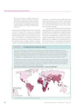 Hacia las sociedades del conocimiento




               eficacia y de mantener su calidad y pertinencia. El
               apoyo público a la educación superior y a la investi-           monetarias–, así como los costos de adecuación del
               gación sigue siendo fundamental para asegurar que               sistema de financiación a las misiones y metas explí-
               las misiones educativas y sociales se llevan a cabo de          cita o implícitamente fijadas y los costos de transición
               manera equilibrada.” (Declaración Mundial sobre la
                                                                               de un sistema de financiación a otro, ya sean econó-
               Educación Superior en el Siglo XXI, 1998, §(a), del
               artículo 14)                                                    micos, sociales o culturales.
                                                                                       Los sistemas de financiación de la enseñanza
           La producción y divulgación del conocimiento tiene                  superior legados por la historia a cada país abarcan
           un costo. A lo largo de su historia, las sociedades                 desde la financiación pública directa y descentralizada
           humanas han descubierto y experimentado distintos                   (por parte de los estudiantes y sus familias) hasta la
           medios para financiarlo. En lo que atañe a la instruc-              financiación centralizada por el Estado o las colecti-
           ción y la educación, e independientemente de la                     vidades territoriales (por conducto de los impuestos
           pertinencia o excelencia de un sistema, se deben tener              pagados por los ciudadanos). En materia de financia-
           en cuenta los costos culturales, sociales y cognitivos              ción conviene tener en cuenta además la existencia
           –que en su mayoría no pueden evaluarse en unidades                  de diversos correctivos, por ejemplo las becas de


                Recuadro 5.1              La masificación de la enseñanza superior

                Entre 1970 y 1990 el número de estudiantes matriculados en la enseñanza superior se multiplicó por más de dos,
                pasando de 28 a 69 millones. En 2002, el número de matriculados ascendía a 122 millones.2 Según algunas previsiones,
                la población mundial de estudiantes universitarios podría alcanzar en 2025 la cifra de 150 millones.3 Esta progresión
                no es una característica exclusiva de los países ricos. En efecto, en África, Asia y América Latina el fuerte crecimiento
                demográfico ha contribuido a aumentar la afluencia al nivel de primaria y secundaria, provocando así un aumento de
                los estudiantes en la enseñanza superior, aunque en proporciones menores que en Europa o América del Norte.

                Mientras que en los países ricos las tasas de matrícula en la enseñanza superior pasaron de un 2,2% en los años sesenta
                a un 59% en 2002, en el caso de Europa, y de un 7,2% a un 55% en América del Norte, en los países menos adelantados
                esas tasas sólo aumentaron del 1,3% al 4%. En el caso de América Latina, sin embargo, se registró un aumento del 1,6%
                al 29%.4 Se observa pues una gran disparidad entre países ricos y pobres en lo que respecta al número de estudiantes
                matriculados en la enseñanza superior (véase la figura siguiente).
                Tasa bruta de matrícula en la enseñanza terciaria (CINE 5 + 6) por país, 2002-2003




             Tasa bruta de matrícula
             en la enseñanza superior
                   < 10
                   10 ≤ 30
                   30 ≤ 50
                   50 y más
                   Datos no disponibles


                Fuente: Base de datos sobre educación del IEU, mayo de 2005.



96                                                                                Hacia las sociedades del conocimiento — ISBN 92-3-304000-3 — © UNESCO 2005
 