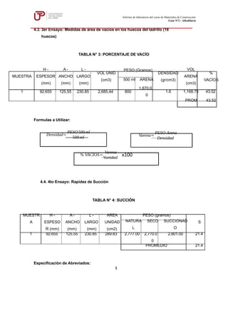4.3. 3er Ensayo: Medidas de área de vacíos en los huecos del ladrillo (18
huecos)
TABLA N° 3: PORCENTAJE DE VACÍO
MUESTRA
H -
ESPESOR
(mm)
A -
ANCHO
(mm)
L -
LARGO
(mm)
VOL UNID
(cm3)
PESO (Gramos)
DENSIDAD
(gr/cm3)
VOL
ARENA
(cm3)
%
VACÍOS
500 ml ARENA
1 92.655 125.55 230.85 2,685.44 800
1,870.0
0
1.6 1,168.75 43.52
PROM 43.52
Formulas a Utilizar:
4.4. 4to Ensayo: Rapidez de Succión
TABLA N° 4: SUCCIÓN
MUESTR
A
H -
ESPESO
R (mm)
A -
ANCHO
(mm)
L -
LARGO
(mm)
AREA
UNIDAD
(cm2)
PESO (gramos)
S
NATURA
L
SECO SUCCIONAD
O
1 92.655 125.55 230.85 289.83 2,777.00 2,770.0
0
2,801.00 21.4
PROMEDIO 21.4
Especificación de Abreviados:
Varena=
PESO Arena
Densidad
Densidad=
PESO ml
500
500ml
%VACÍOS=
Varena
Vunidad
x100
Informe de laboratorio del curso de Materiales de Construcción
Guía Nº2 - Albañilería
1
 