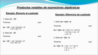 Informe Unidad I- Expresiones Algebraicas