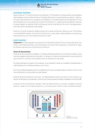 ELECCIÓN DEL PRESIDENTE: 
Según el artículo 151 de la Constitución de la República: “ El Presidente y el Vicepresidente de la República 
serán elegidos conjunta y directamente por el Cuerpo Electoral por mayoría absoluta de votantes. Cada par-tido 
sólo podrá presentar una candidatura a la Presidencia y a la Vicepresidencia de la República. Si en la 
fecha indicada por el inciso primero del numeral 9º) del artículo 77, ninguna de las candidaturas obtuviese 
la mayoría exigida, se celebrará el último domingo del mes de noviembre del mismo año, una segunda elec-ción 
2 
entre las dos candidaturas más votadas”. 
El artículo 152 de la Constitución detalla el periodo de mandato del Ejecutivo. Determina que: “El Presidente 
y el Vicepresidente durarán cinco años en sus funciones, y para volver a desempeñarlas se requerirá que 
hayan transcurrido cinco años desde la fecha de su cese”. 
PODER LEGISLATIVO: 
Composición: El Poder Legislativo será ejercido por la Asamblea General. Esta se compondrá de dos Cá-maras: 
una de Representantes y otra de Senadores, las que actuarán separada o conjuntamente, según 
las distintas disposiciones de la presente Constitución. 
Cámara de Representantes: 
El artículo 88 de la Constitución establece: “La Cámara de Representantes se compondrá de noventa y nueve 
miembros elegidos directamente por el pueblo, con arreglo a un sistema de representación proporcional en el 
que se tomen en cuenta los votos emitidos a favor de cada lema en todo el país. 
No podrá efectuarse acumulación por sublemas, ni por identidad de listas de candidatos.Corresponderán a 
cada Departamento, dos Representantes, por lo menos. 
El número de Representantes podrá ser modificado por la Ley la que requerirá para su sanción, dos tercios de 
votos del total de los componentes de cada Cámara”. 
El artículo 89 de la Constitución marca que: “Los Representantes durarán cinco años en sus funciones y su 
elección se efectuará con las garantías y conforme a las normas que para el sufragio se establecen en la Sección III”. 
El artículo 90 de la Constitución describe: “Para ser Representante se necesita ciudadanía natural en 
ejercicio, o legal con cinco años de ejercicio, y, en ambos casos, veinticinco años cumplidos de edad”. 
Fuente: 
Elaboración propia 
 