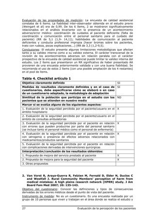 Evaluación de las propiedades de medición: La encuesta de calidad asistencial
constaba de 6 ítems. La fiabilidad inter-observador obtenida en el estudio previo
(Weingart et al) era de 0,99. De los 6 ítems, 2 se mostraron significativamente
relacionados en el análisis bivariante con la presencia de un acontecimiento
adverso/error médico: coordinación de cuidados al paciente deficiente (falta de
coordinación y comunicación entre el personal sanitario para el cuidado del
paciente) (RR de 5,1 (1,9- 14,1)); habilidades de comunicación al paciente
deficientes y conducta profesional impropia (hacer bromas sobre los pacientes,
trato con rudeza, pocas explicaciones...) (RR de 3,3 (1,2-9,5).
Conclusiones: El estudio presenta algunas limitaciones metodológicas que afectan
tanto a su validez interna como a su validez externa. El carácter transversal de la
revisión de los acontecimientos adversos sin relación paralela con el carácter
prospectivo de la encuesta de calidad asistencial puede limitar la validez interna del
estudio. Los 2 ítems que presentaron un RR significativo de haber presentado AA
provienen de una encuesta anteriormente validada y con una buena fiabilidad. Se
recomienda el uso de estos 2 ítems (con una posible ampliación de los 4 restantes)
en el pool de ítems.

Tabla 4. Checklist artículo 1
Objetivo claramente definido                                             SI
Medidas de resultados claramente definidos y en el caso de               SI
cuestionarios, debe especificarse cómo se elaboró o en caso
de un cuestionario adaptado, la metodología de adaptación
Similitud de la población que participa en el estudio con los            ND
pacientes que se atienden en nuestro medio
Marcar si se evalúa alguno de los siguientes aspectos:
1. Evaluación de la seguridad percibida por el paciente/usuario en el    X
ámbito hospitalario
2. Evaluación de la seguridad percibida por el paciente/usuario en el
ámbito de consultas ambulatorias
3. Evaluación de la seguridad percibida por el paciente en relación      X
con errores que pueden producirse por parte del personal sanitario
(se incluye tanto el personal médico como el personal de enfermería)
4. Evaluación de la seguridad percibida por el paciente en relación      X
con iatrogenia o presencia de efectos adversos relacionados con
medicamentos/productos sanitarios
5. Evaluación de la seguridad percibida por el paciente en relación
con complicaciones derivadas de intervenciones quirúrgicas
Interpretación/conclusión de los resultados obtenidos:
1. Propuesta de mejora del servicio prestado al paciente                 X
2. Propuesta de mejora para la seguridad del paciente                    X
3. Otras propuestas



2. Van Vorst R, Araya-Guerra R, Felzien M, Fernald D, Elder N, Duclos C
   and Westfall J. Rural Community Members' perception of harm from
   medical mistakes: A high plains research network (HPRN) study. J Am
   Board Fam Med 2007; 20: 135-143.
Objetivo del cuestionario: Conocer las definiciones y tipos de consecuencias
derivadas de los errores médicos desde el punto de vista del paciente.
Instrumento de medida: No es un cuestionario. Es una encuesta realizada por un
grupo de 10 personas que viven y trabajan en el área donde se realiza el estudio y


27                                        Evaluación de la percepción de los pacientes
 