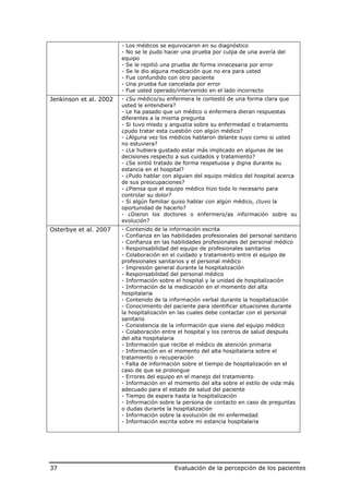 - Los médicos se equivocaron en su diagnóstico
                        - No se le pudo hacer una prueba por culpa de una avería del
                        equipo
                        - Se le repitió una prueba de forma innecesaria por error
                        - Se le dio alguna medicación que no era para usted
                        - Fue confundido con otro paciente
                        - Una prueba fue cancelada por error
                        - Fue usted operado/intervenido en el lado incorrecto
Jenkinson et al. 2002   - ¿Su médico/su enfermera le contestó de una forma clara que
                        usted le entendiera?
                        - Le ha pasado que un médico o enfermera dieran respuestas
                        diferentes a la misma pregunta
                        - Si tuvo miedo y angustia sobre su enfermedad o tratamiento
                        ¿pudo tratar esta cuestión con algún médico?
                        - ¿Alguna vez los médicos hablaron delante suyo como si usted
                        no estuviera?
                        - ¿Le hubiera gustado estar más implicado en algunas de las
                        decisiones respecto a sus cuidados y tratamiento?
                        - ¿Se sintió tratado de forma respetuosa y digna durante su
                        estancia en el hospital?
                        - ¿Pudo hablar con alguien del equipo médico del hospital acerca
                        de sus preocupaciones?
                        - ¿Piensa que el equipo médico hizo todo lo necesario para
                        controlar su dolor?
                        - Si algún familiar quiso hablar con algún médico, ¿tuvo la
                        oportunidad de hacerlo?
                        - ¿Dieron los doctores o enfermero/as información sobre su
                        evolución?
Osterbye et al. 2007    - Contenido de la información escrita
                        - Confianza en las habilidades profesionales del personal sanitario
                        - Confianza en las habilidades profesionales del personal médico
                        - Responsabilidad del equipo de profesionales sanitarios
                        - Colaboración en el cuidado y tratamiento entre el equipo de
                        profesionales sanitarios y el personal médico
                        - Impresión general durante la hospitalización
                        - Responsabilidad del personal médico
                        - Información sobre el hospital y la unidad de hospitalización
                        - Información de la medicación en el momento del alta
                        hospitalaria
                        - Contenido de la información verbal durante la hospitalización
                        - Conocimiento del paciente para identificar situaciones durante
                        la hospitalización en las cuales debe contactar con el personal
                        sanitario
                        - Consistencia de la información que viene del equipo médico
                        - Colaboración entre el hospital y los centros de salud después
                        del alta hospitalaria
                        - Información que recibe el médico de atención primaria
                        - Información en el momento del alta hospitalaria sobre el
                        tratamiento o recuperación
                        - Falta de información sobre el tiempo de hospitalización en el
                        caso de que se prolongue
                        - Errores del equipo en el manejo del tratamiento
                        - Información en el momento del alta sobre el estilo de vida más
                        adecuado para el estado de salud del paciente
                        - Tiempo de espera hasta la hospitalización
                        - Información sobre la persona de contacto en caso de preguntas
                        o dudas durante la hospitalización
                        - Información sobre la evolución de mi enfermedad
                        - Información escrita sobre mi estancia hospitalaria




37                                          Evaluación de la percepción de los pacientes
 