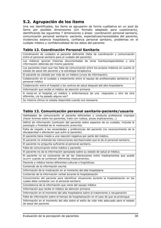 5.2. Agrupación de los ítems
Una vez identificados, los ítems se agruparon de forma cualitativa en un pool de
ítems por posibles dimensiones (sin formato adaptado para cuestionario),
identificando las siguientes 7 dimensiones o áreas: coordinación personal sanitario,
comunicación personal sanitario- paciente, expectativas/necesidades del paciente,
incidencias estancia hospitalaria, confianza personal sanitario, problemas en el
cuidado médico y confidencialidad de los datos del paciente:

Tabla 12. Coordinación Personal Sanitario
Coordinación de cuidados al paciente deficiente (falta de coordinación y comunicación
entre el personal sanitario para el cuidado del paciente)
Los médicos ignoran historias documentadas de otras fuentes/especialistas u otra
información obtenida del mismo paciente
Los pacientes creen que hay falta de comunicación entre los propios médicos en cuanto al
estado de salud del paciente y la estrategia terapéutica
El paciente es visitado por más de un médico (cruce de información).
Colaboración en el cuidado y tratamiento entre el equipo de profesionales sanitarios y el
personal médico
Colaboración entre el hospital y los centros de salud después del alta hospitalaria
Información que recibe el médico de atención primaria
A veces en el hospital, un médico o enfermeros/a da una          respuesta y otro da otra
diferente, ¿le ha pasado alguna vez?
Su historia clínica no estaba disponible cuando era necesaria



Tabla 13. Comunicación personal sanitario-paciente/usuario
Habilidades de comunicación al paciente deficientes y conducta profesional impropia
(hacer bromas sobre los pacientes, trato con rudeza, pocas explicaciones...)
Déficit de información (confusión del paciente sobre aspectos de su cuidado, incluida la
posología y finalidad de la medicación prescrita)
Falta de respeto a las necesidades y preferencias del paciente (no reconocimiento de la
discapacidad o afectación que sufre el paciente)
El paciente tiene miedo a una reacción negativa por parte del médico.
El paciente no entiende las instrucciones escritas/orales que le da el personal sanitario.
El paciente no pregunta suficiente al personal sanitario.
Falta de comunicación entre médico y paciente.
El paciente no da la información apropiada sobre su estado de salud al médico.
El paciente no es consciente de de las interacciones entre medicamentos que puede
ocurrir cuando se combinan diferentes medicamentos.
Paciente y médico tienen diferentes culturas o lingüísticas.
Contenido de la información escrita
Información de la medicación en el momento del alta hospitalaria
Contenido de la información verbal durante la hospitalización
Conocimiento del paciente para identificar situaciones durante la hospitalización en las
cuales debe contactar con el personal sanitario
Consistencia de la información que viene del equipo médico
Información que recibe el médico de atención primaria
Información en el momento del alta hospitalaria sobre el tratamiento o recuperación
Falta de información sobre el tiempo de hospitalización en el caso de que se prolongue
Información en el momento del alta sobre el estilo de vida más adecuado para el estado
de salud del paciente




Evaluación de la percepción de pacientes                                                     38
 