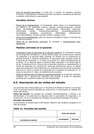 −    Nivel de estudios terminados: no sabe leer ni escribir, sin estudios, estudios
     primarios o equivalentes, enseñanza general secundaria, enseñanza profesional
     y estudios universitarios o equivalentes.

     Variables clínicas

−    Motivo de la hospitalización: el investigador debía indicar si la hospitalización
     era debida a los siguientes motivos: aparato circulatorio/vascular, cavidad
     bucal, dermatología, digestivo, endocrinología, enfermedad infecciosa,
     enfermedad       mental,     fracturas/traumatismos,       ginecología/obstetricia,
     hematología,      neoplasia,    quemaduras,       oftalmología,    osteoarticular,
     otorrinolaringología, sistema nervioso central, urología, otros.
−    Fecha de la hospitalización (días de estancia hospitalaria hasta el momento de
     la visita de estudio)
−    Fecha de la intervención quirúrgica (si procede) y complicaciones post-
     operatorias

     Medidas centradas en el paciente

−    Cuestionario sobre la seguridad de la atención sanitaria: El cuestionario consta
     de 24 preguntas divididas en 3 partes diferenciadas. La primera parte contiene
     10 preguntas y el paciente debe contestar en relación con su experiencia en
     general durante su estancia hospitalaria. En esta parte cada pregunta consta de
     5 opciones de respuesta (1: no estoy de acuerdo a 5: estoy completamente de
     acuerdo). En la segunda parte el paciente debe responder si ha tenido alguno
     de los 7 problemas (error clínico) que se describen durante su hospitalización, a
     través de preguntas con opciones de respuesta dicotómicas (sí/no). La última
     parte del cuestionario hace referencia a la experiencia que ha tenido el paciente
     ante el error clínico a través de 7 preguntas con 5 opciones de respuesta (1: no
     estoy de acuerdo a 5: estoy completamente de acuerdo).
−    Pregunta general sobre el grado de seguridad percibido en la atención sanitaria:
     Pregunta con 7 opciones de respuesta para evaluar el grado de seguridad
     percibida por el paciente desde que está hospitalizado.

6.5. Descripción de las visitas del estudio

Los pacientes eran entrevistados por un facultativo de Medicina Interna o de Cirugía
o por el personal sanitario decidido por cada centro. A continuación se detallan las
visitas del estudio:
Visita del estudio: Se recogían las variables sociodemográficas y clínicas y se
administraba a los pacientes la pregunta sobre la percepción de seguridad y el
cuestionario. Una vez recogidas las variables, los pacientes finalizaban el estudio.
Variables del estudio
A continuación se detalla toda la información relativa a las variables recogidas en el
CRD del estudio.

Tabla 21. Variables del estudio

                                                               Visita del estudio



                                                           Investigador     Paciente
          Variables del estudio



49                                          Evaluación de la percepción de los pacientes
 
