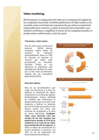  


Vídeo marketing. 
 
Efectivamente, la integración del vídeo en la comunicación digital de 
las compañías trasciende el ámbito publicitario. El vídeo online se ha 
revelado como un formato de comunicación que ofrece un potencial 
indiscutible para conectar y captar la atención del consumidor, que 
también contribuye a amplificar el efecto de las campañas basadas en 
producciones audiovisuales, como los spots. 
 
                                             
    Televisión y vídeo online                
                                             
                                                ¿Alguna vez has buscado en Internet un anuncio publicitario 
    Uno de cada cuatro usuarios de                      que te haya gustado al verlo en televisión? 

    Internet    (40%)  declara               
    compartir  vídeos  online  de            
    anuncios        de        televisión     
    quincenalmente.  Hasta  un  70%          
    ha  buscado  en  Internet  un 
    anuncio  que  había  visto 
    previamente  en  televisión.  
    YouTube  (74%)  es  con 
    diferencia  la  plataforma  más 
    utilizada para localizar los spots 
    que  se  han  visto  en  televisión, 
    seguido  por  los  buscadores 
    generalistas (54%). 
                                                ¿Qué pagina has utilizado para buscar el anuncio? Porcentaje


                                                                        Respuesta Múltiple Posible 
  Duración óptima 
   
  Otra  de  las  incertidumbres  que 
  surge  con  frecuencia  a  la  hora  de 
  plantear  la  realización  de  vídeos 
  corporativos es su duración óptima. 
  Evidentemente,  existen  infinidad 
  de  variables  que  condicionan  el 
  tiempo máximo que un usuario está 
  dispuesto  a  dedicar  su  atención, 
  pero se ha creído que podría ser de 
  interés  contar  con  cifras  que 
  sirvieran  de  orientación  a  la  hora 
  de  tomar  decisiones.  Cualquier 
  vídeo  cuya  duración  esté  por 
  encima  de  los  dos  minutos  nos 
  podría hacer perder al 52% de la 
  audiencia  si  se  trata de un vídeo 
  de presentación de la empresa, al 
  46%  en  vídeos  de  presentación  en 
  nuevos  productos  y  servicios,  y  al 
  22%  en  los  de  explicación  del                                                                           12
  funcionamiento de producto.
 