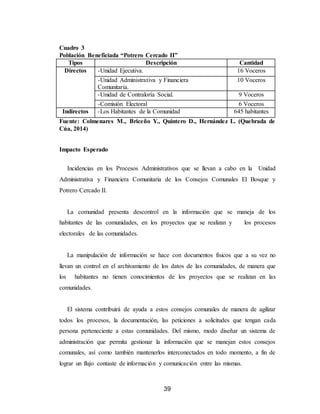39
Cuadro 3
Población Beneficiada “Potrero Cercado II”
Tipos Descripción Cantidad
Directos -Unidad Ejecutiva. 16 Voceros
-Unidad Administrativa y Financiera
Comunitaria.
10 Voceros
-Unidad de Contraloría Social. 9 Voceros
-Comisión Electoral 6 Voceros
Indirectos -Los Habitantes de la Comunidad 645 habitantes
Fuente: Colmenares M., Briceño Y., Quintero D., Hernández L. (Quebrada de
Cúa, 2014)
Impacto Esperado
Incidencias en los Procesos Administrativos que se llevan a cabo en la Unidad
Administrativa y Financiera Comunitaria de los Consejos Comunales El Bosque y
Potrero Cercado II.
La comunidad presenta descontrol en la información que se maneja de los
habitantes de las comunidades, en los proyectos que se realizan y los procesos
electorales de las comunidades.
La manipulación de información se hace con documentos físicos que a su vez no
llevan un control en el archivamiento de los datos de las comunidades, de manera que
los habitantes no tienen conocimientos de los proyectos que se realizan en las
comunidades.
El sistema contribuirá de ayuda a estos consejos comunales de manera de agilizar
todos los procesos, la documentación, las peticiones a solicitudes que tengan cada
persona perteneciente a estas comunidades. Del mismo, modo diseñar un sistema de
administración que permita gestionar la información que se manejan estos consejos
comunales, así como también mantenerlos interconectados en todo momento, a fin de
lograr un flujo contaste de información y comunicación entre las mismas.
 