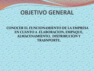 OBJETIVO GENERAL

CONOCER EL FUNCIONAMIENTO DE LA EMPRESA
   EN CUANTO A ELABORACION, EMPAQUE,
    ALMACENAMIENTO, DISTRIBUCION Y
              TRASNPORTE.
 