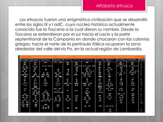 Alfabeto etrusco
Los etruscos fueron una enigmática civilización que se desarrolló
entre los siglos IX y I adC, cuyo núcleo histórico actualmente
conocido fue la Toscana a la cual dieron su nombre. Desde la
Toscana se extendieron por el sur hacia el Lacio y la parte
septentrional de la Campania en donde chocaron con las colonias
griegas; hacia el norte de la península itálica ocuparon la zona
alrededor del valle del río Po, en la actual región de Lombardía.
 