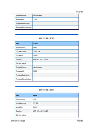 Process Name svchost.exe
Process ID 3380
Process Description
Process Manufacturer
UDP 127.0.0.1:57657
Item Value
Port Protocol UDP
Local Address 127.0.0.1
Local Port 57657
Caption UDP 127.0.0.1:57657
Service Name
Process Name svchost.exe
Process ID 3380
Process Description
Process Manufacturer
UDP 127.0.0.1:59427
Item Value
Port Protocol UDP
Local Address 127.0.0.1
Local Port 59427
Caption UDP 127.0.0.1:59427
Service Name
lab2pc13
24/07/2013 9:29:28 110/453
 