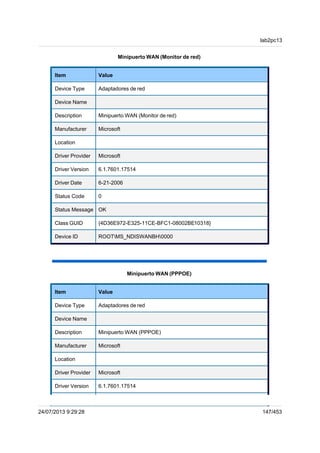 Minipuerto WAN (Monitor de red)
Item Value
Device Type Adaptadores de red
Device Name
Description Minipuerto WAN (Monitor de red)
Manufacturer Microsoft
Location
Driver Provider Microsoft
Driver Version 6.1.7601.17514
Driver Date 6-21-2006
Status Code 0
Status Message OK
Class GUID {4D36E972-E325-11CE-BFC1-08002BE10318}
Device ID ROOTMS_NDISWANBH0000
Minipuerto WAN (PPPOE)
Item Value
Device Type Adaptadores de red
Device Name
Description Minipuerto WAN (PPPOE)
Manufacturer Microsoft
Location
Driver Provider Microsoft
Driver Version 6.1.7601.17514
lab2pc13
24/07/2013 9:29:28 147/453
 