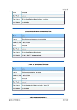 State Stopped
Start Mode Manual
Path Name C:WindowsSystem32svchost.exe -k netsvcs
Start Name localSystem
Coordinador de transacciones distribuidas
Item Value
Name Coordinador de transacciones distribuidas
Service Type Own Process
State Stopped
Start Mode Manual
Path Name C:WindowsSystem32msdtc.exe
Start Name NT AUTHORITYNetworkService
Copias de seguridad de Windows
Item Value
Name Copias de seguridad de Windows
Service Type Own Process
State Stopped
Start Mode Manual
Path Name C:Windowssystem32svchost.exe -k SDRSVC
Start Name localSystem
Desfragmentador de disco
lab2pc13
24/07/2013 9:29:28 396/453
 