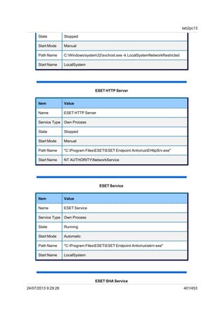 State Stopped
Start Mode Manual
Path Name C:Windowssystem32svchost.exe -k LocalSystemNetworkRestricted
Start Name LocalSystem
ESET HTTP Server
Item Value
Name ESET HTTP Server
Service Type Own Process
State Stopped
Start Mode Manual
Path Name "C:Program FilesESETESET Endpoint AntivirusEHttpSrv.exe"
Start Name NT AUTHORITYNetworkService
ESET Service
Item Value
Name ESET Service
Service Type Own Process
State Running
Start Mode Automatic
Path Name "C:Program FilesESETESET Endpoint Antivirusekrn.exe"
Start Name LocalSystem
ESET SHA Service
lab2pc13
24/07/2013 9:29:28 401/453
 