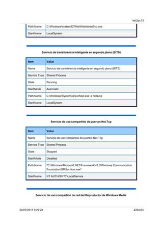 Path Name C:Windowssystem32WatWatAdminSvc.exe
Start Name LocalSystem
Servicio de transferencia inteligente en segundo plano (BITS)
Item Value
Name Servicio de transferencia inteligente en segundo plano (BITS)
Service Type Shared Process
State Running
Start Mode Automatic
Path Name C:WindowsSystem32svchost.exe -k netsvcs
Start Name LocalSystem
Servicio de uso compartido de puertos Net.Tcp
Item Value
Name Servicio de uso compartido de puertos Net.Tcp
Service Type Shared Process
State Stopped
Start Mode Disabled
Path Name "C:WindowsMicrosoft.NETFrameworkv3.0Windows Communication
FoundationSMSvcHost.exe"
Start Name NT AUTHORITYLocalService
Servicio de uso compartido de red del Reproductor de Windows Media
lab2pc13
24/07/2013 9:29:28 429/453
 