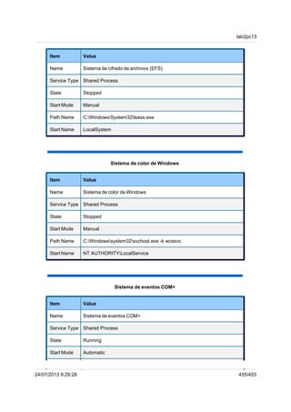 Item Value
Name Sistema de cifrado de archivos (EFS)
Service Type Shared Process
State Stopped
Start Mode Manual
Path Name C:WindowsSystem32lsass.exe
Start Name LocalSystem
Sistema de color de Windows
Item Value
Name Sistema de color de Windows
Service Type Shared Process
State Stopped
Start Mode Manual
Path Name C:Windowssystem32svchost.exe -k wcssvc
Start Name NT AUTHORITYLocalService
Sistema de eventos COM+
Item Value
Name Sistema de eventos COM+
Service Type Shared Process
State Running
Start Mode Automatic
lab2pc13
24/07/2013 9:29:28 435/453
 