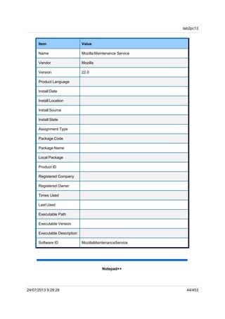 Mozilla Maintenance Service
Item Value
Name Mozilla Maintenance Service
Vendor Mozilla
Version 22.0
Product Language
Install Date
Install Location
Install Source
Install State
Assignment Type
Package Code
Package Name
Local Package
Product ID
Registered Company
Registered Owner
Times Used
Last Used
Executable Path
Executable Version
Executable Description
Software ID MozillaMaintenanceService
Notepad++
lab2pc13
24/07/2013 9:29:28 44/453
 