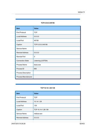 TCP 0.0.0.0:49156
Item Value
Port Protocol TCP
Local Address 0.0.0.0
Local Port 49156
Caption TCP 0.0.0.0:49156
Service Name
Remote Address 0.0.0.0
Remote Port 0
Connection State Listening (LISTEN)
Process Name lsass.exe
Process ID 660
Process Description
Process Manufacturer
TCP 10.14.1.28:139
Item Value
Port Protocol TCP
Local Address 10.14.1.28
Local Port 139
Caption TCP 10.14.1.28:139
Service Name netbios-ssn
Remote Address 0.0.0.0
lab2pc13
24/07/2013 9:29:28 92/453
 