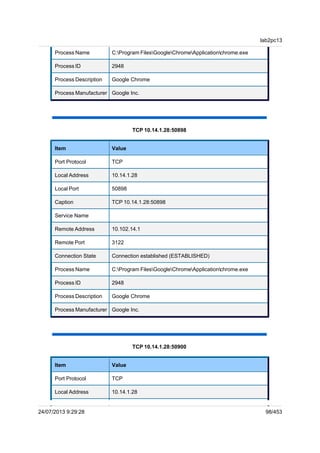 Process Name C:Program FilesGoogleChromeApplicationchrome.exe
Process ID 2948
Process Description Google Chrome
Process Manufacturer Google Inc.
TCP 10.14.1.28:50898
Item Value
Port Protocol TCP
Local Address 10.14.1.28
Local Port 50898
Caption TCP 10.14.1.28:50898
Service Name
Remote Address 10.102.14.1
Remote Port 3122
Connection State Connection established (ESTABLISHED)
Process Name C:Program FilesGoogleChromeApplicationchrome.exe
Process ID 2948
Process Description Google Chrome
Process Manufacturer Google Inc.
TCP 10.14.1.28:50900
Item Value
Port Protocol TCP
Local Address 10.14.1.28
lab2pc13
24/07/2013 9:29:28 98/453
 