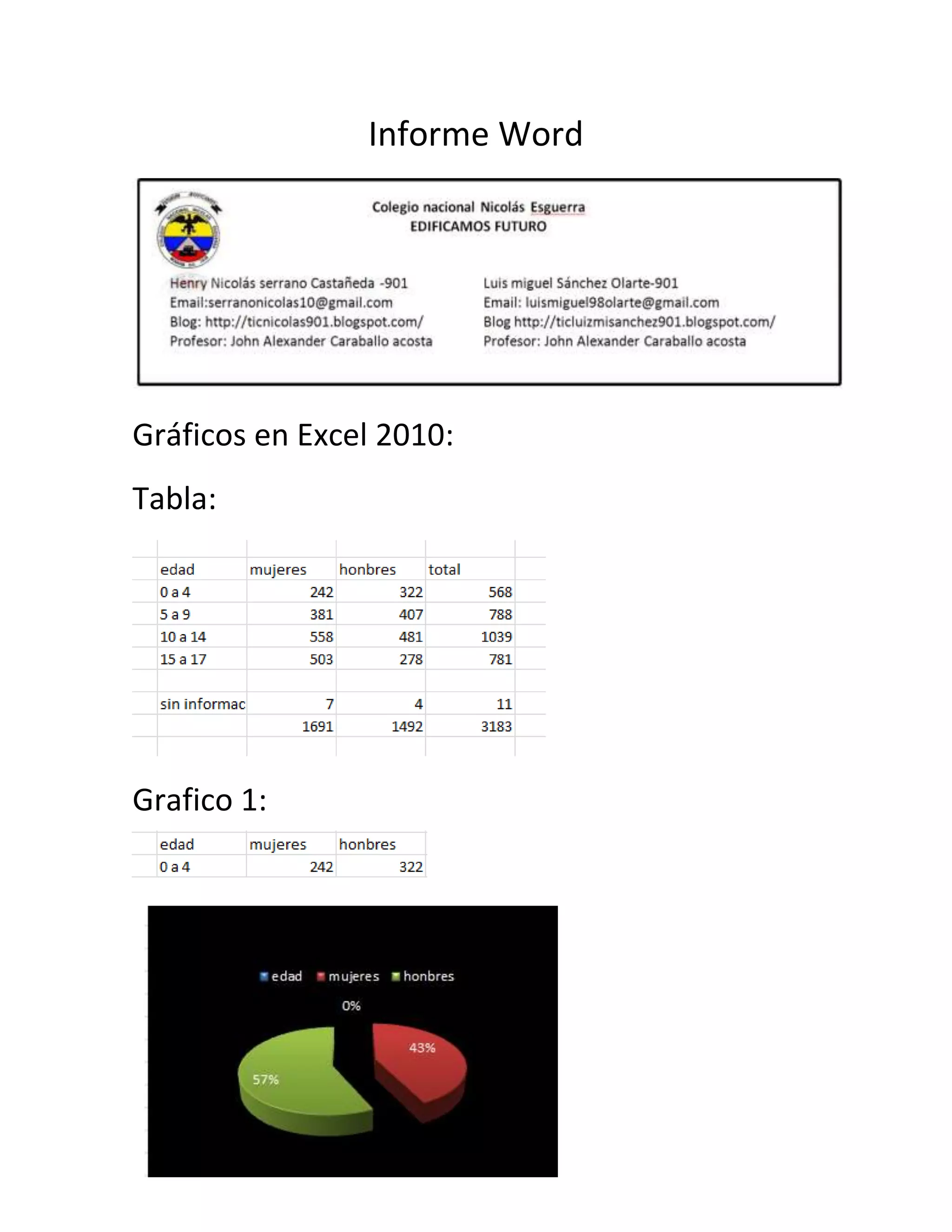 Informe word | PDF