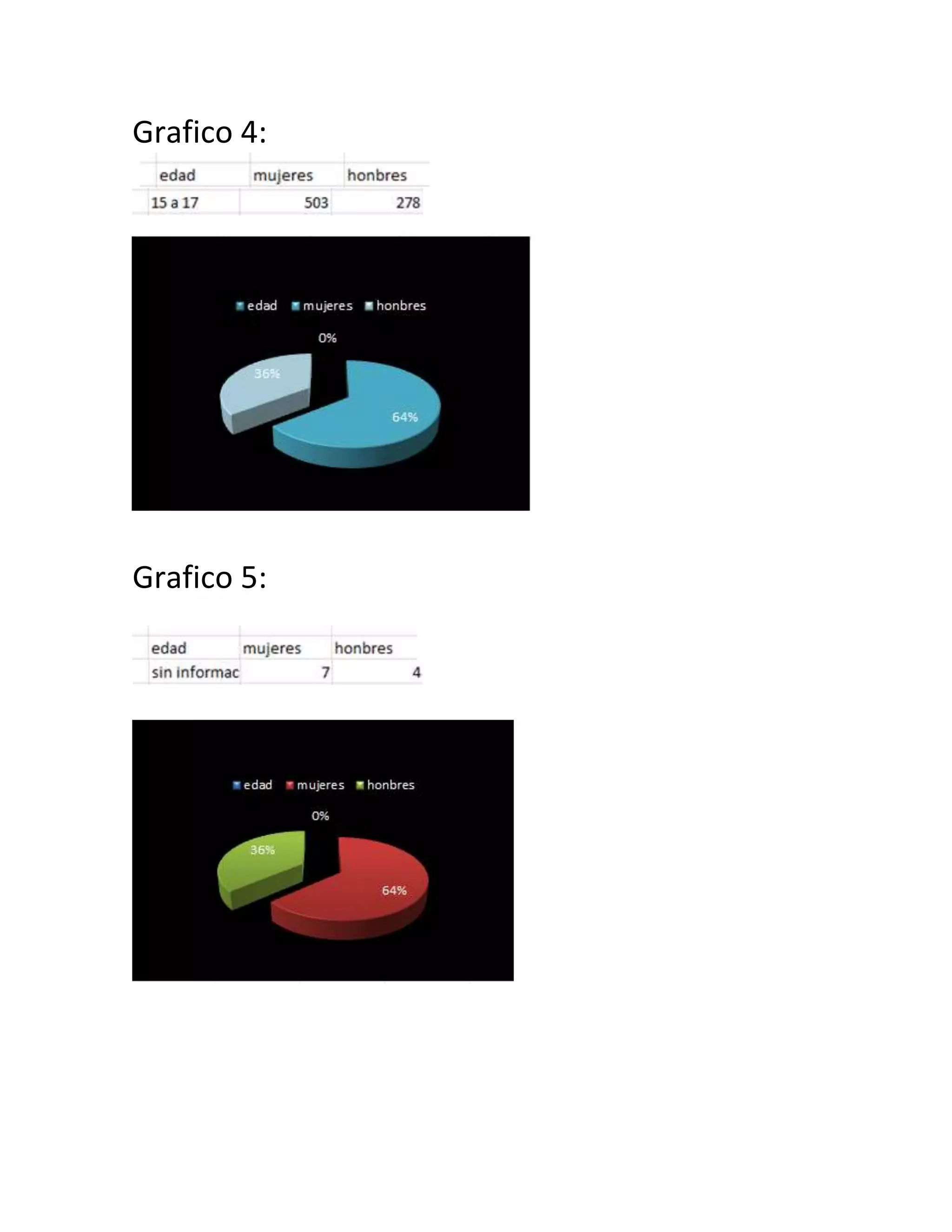 Informe word | PDF