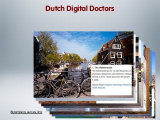 Dutch Digital Doctors

Bloomberg survey link

 