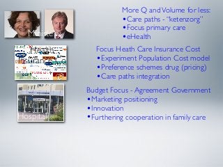 Ministery
Health
Insurance Co

Hospital

More Q and Volume for less:
•Care paths - “ketenzorg”
•Focus primary care
•eHealth
Focus Heath Care Insurance Cost
•Experiment Population Cost model
•Preference schemes drug (pricing)
•Care paths integration
Budget Focus - Agreement Government
•Marketing positioning
•Innovation
•Furthering cooperation in family care

 
